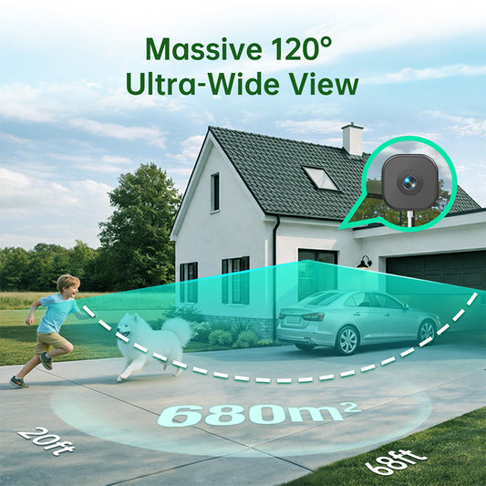 Detiko Window Camera