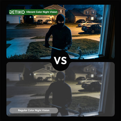Outdoor Security Camera
