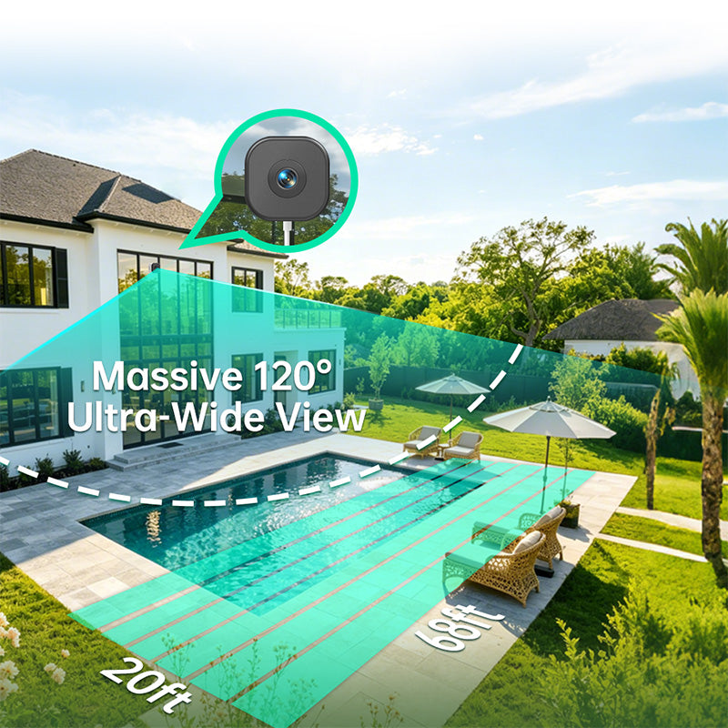 Smart Home Camera