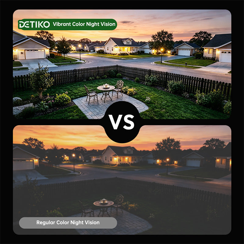 Detiko Window Camera
