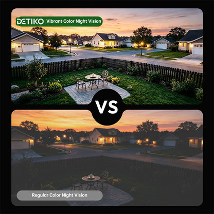 Detiko Window Camera