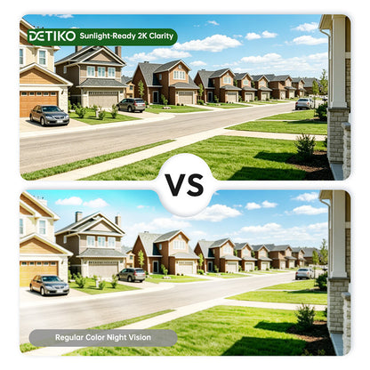 Detiko Window Camera